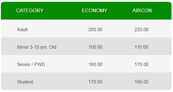 Jomalia Shipping Jagutapay-Ormoc Fare Rates