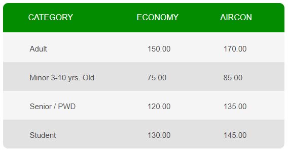 Jomalia Shipping Jagutapay-Pilar-Ormoc Fare Rates