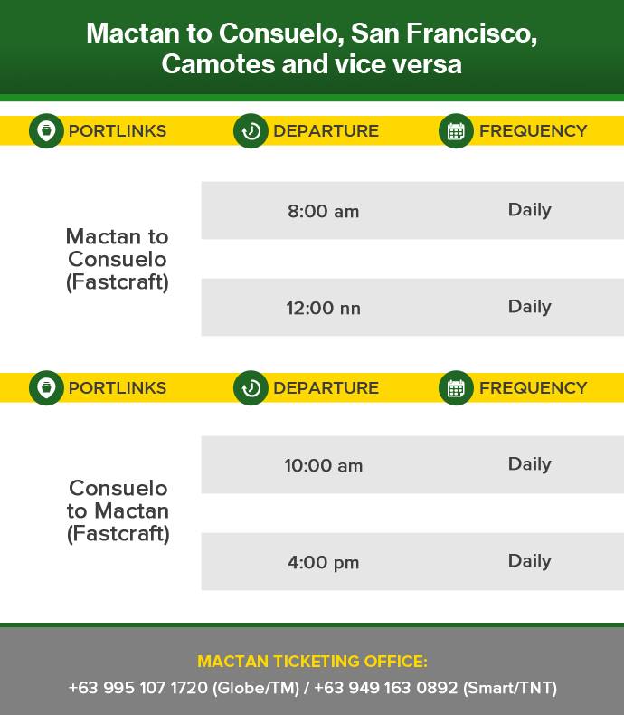 Jomalia Shipping Mactan-Consuelo Ferry Schedules