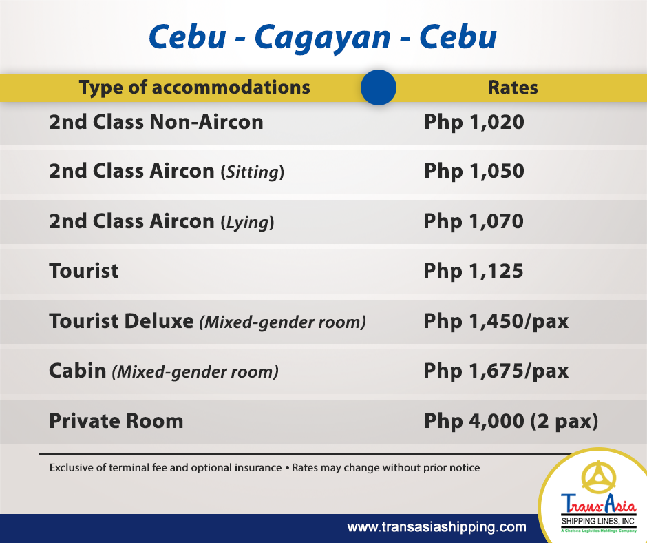 Trans-Asia Cebu-Cagayan Passenger Fare