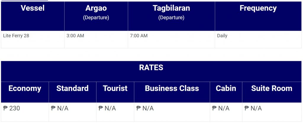 Lite Ferries Argao-Tagbilaran Ferry Schedule and Fare