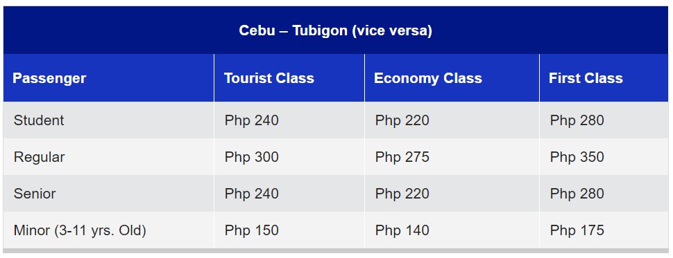 Weesam Express Cebu-Tubigon Fare