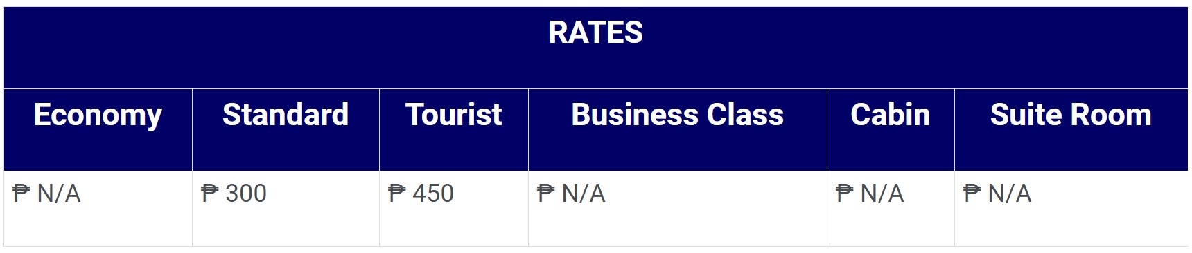 Lite Ferries Ouano-Ormoc Fare Rates