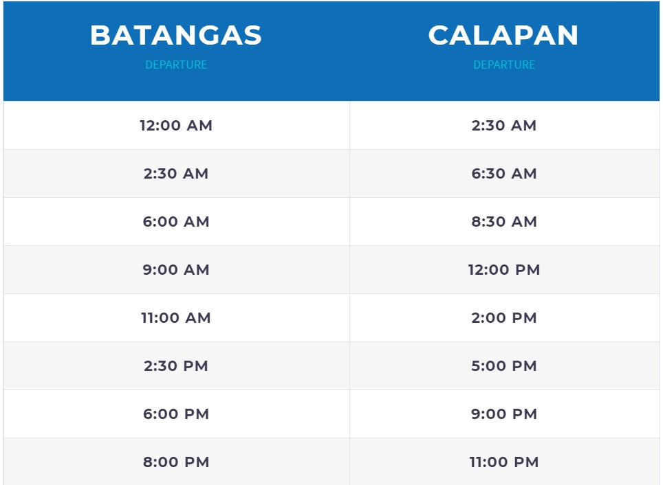 FastCat Batangas-Calapan Ferry Schedule