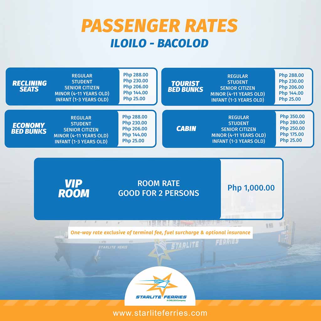 Starlite Ferries Iloilo-Bacolod Fare Rates