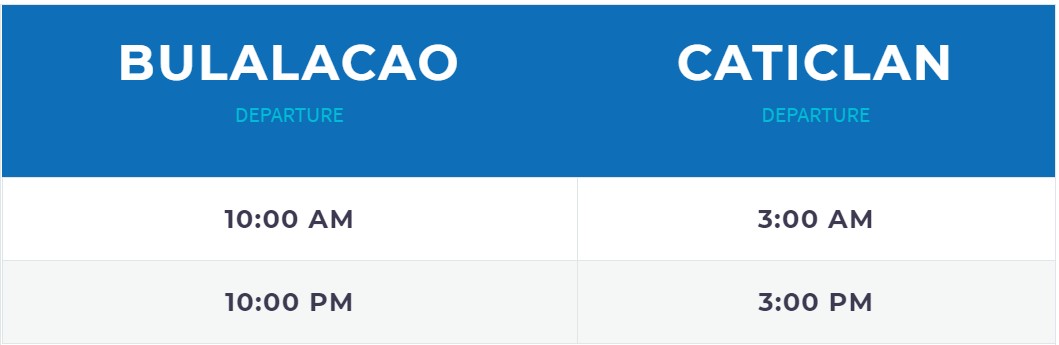 FastCat Bulalacao-Caticlan Ferry Schedule